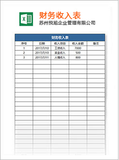 汤阴代理记账